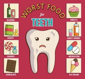 what should i eat before a dental appointment